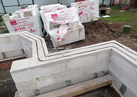 Газобетон ГРАС D350 B2.5 600x400x250